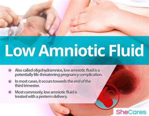 Low amniotic fluid